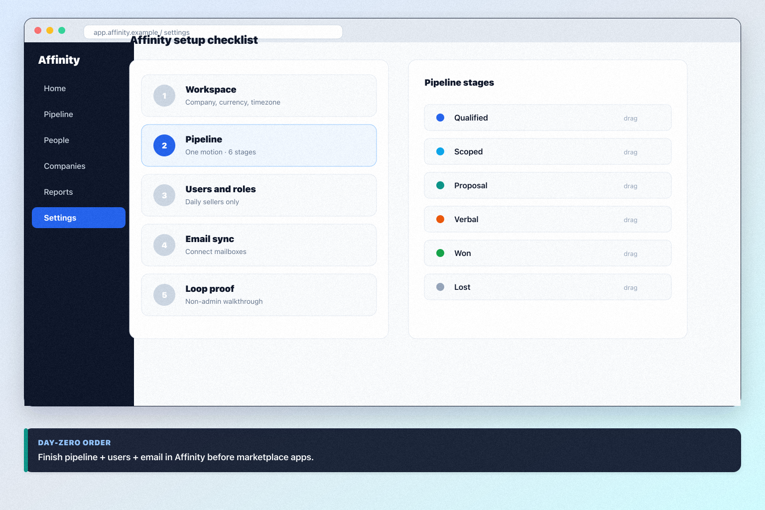 Affinity setup hero: account → pipeline → users → email → first deal checklist.