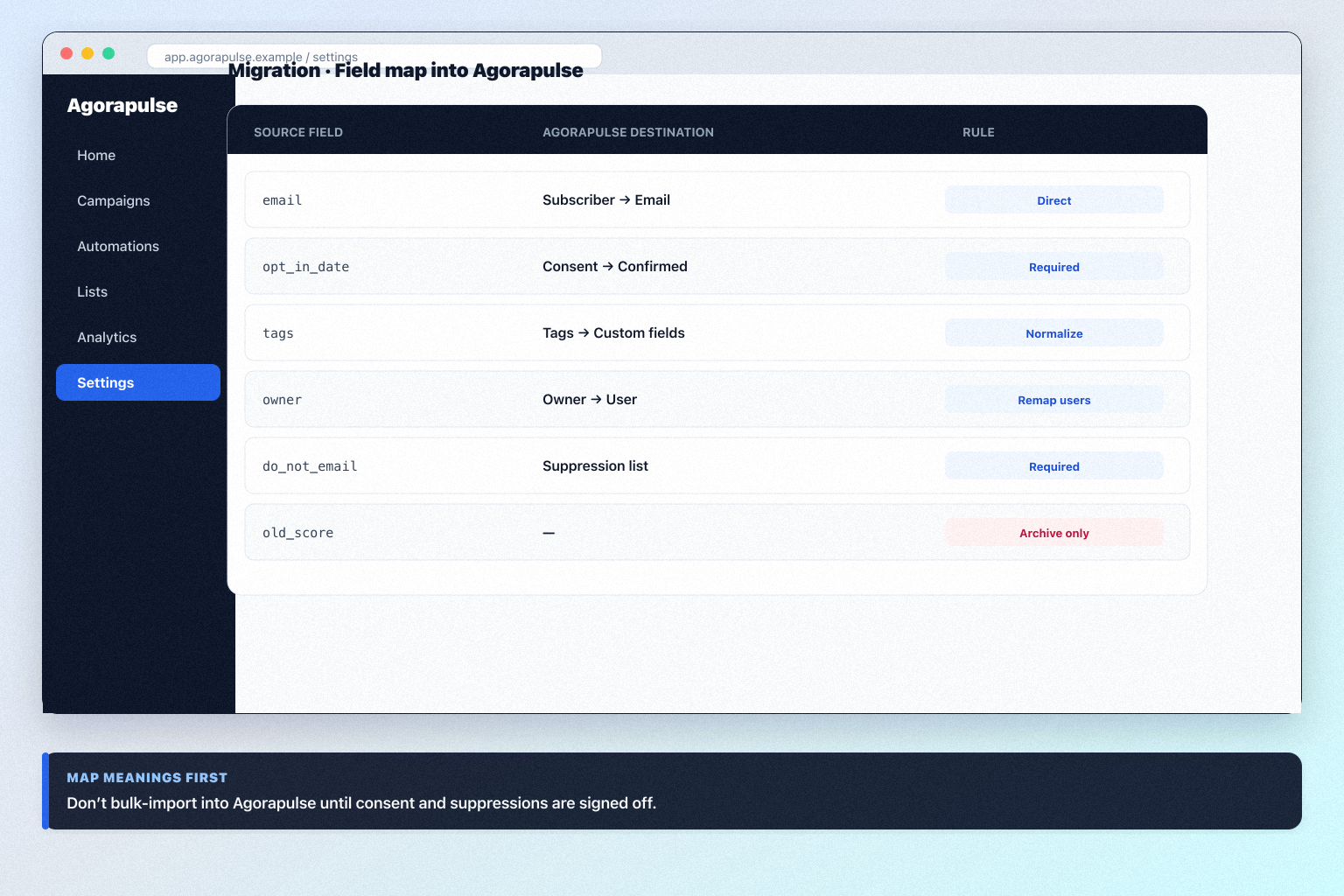 Agorapulse migration hero: export → map → pilot → validate path into marketing software.