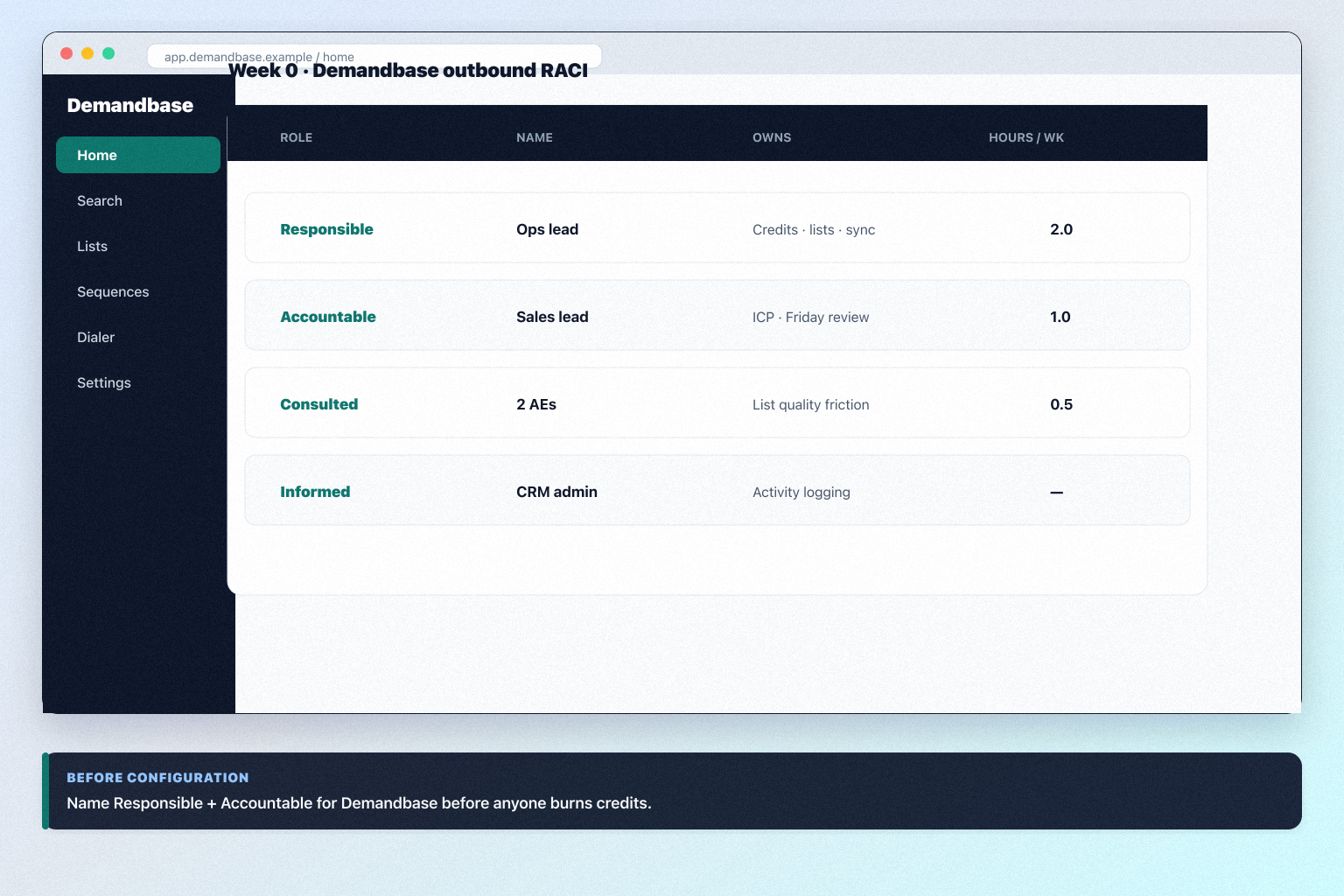 Demandbase implementation hero: 30/60/90 outbound phases with ops owner and adoption gates.