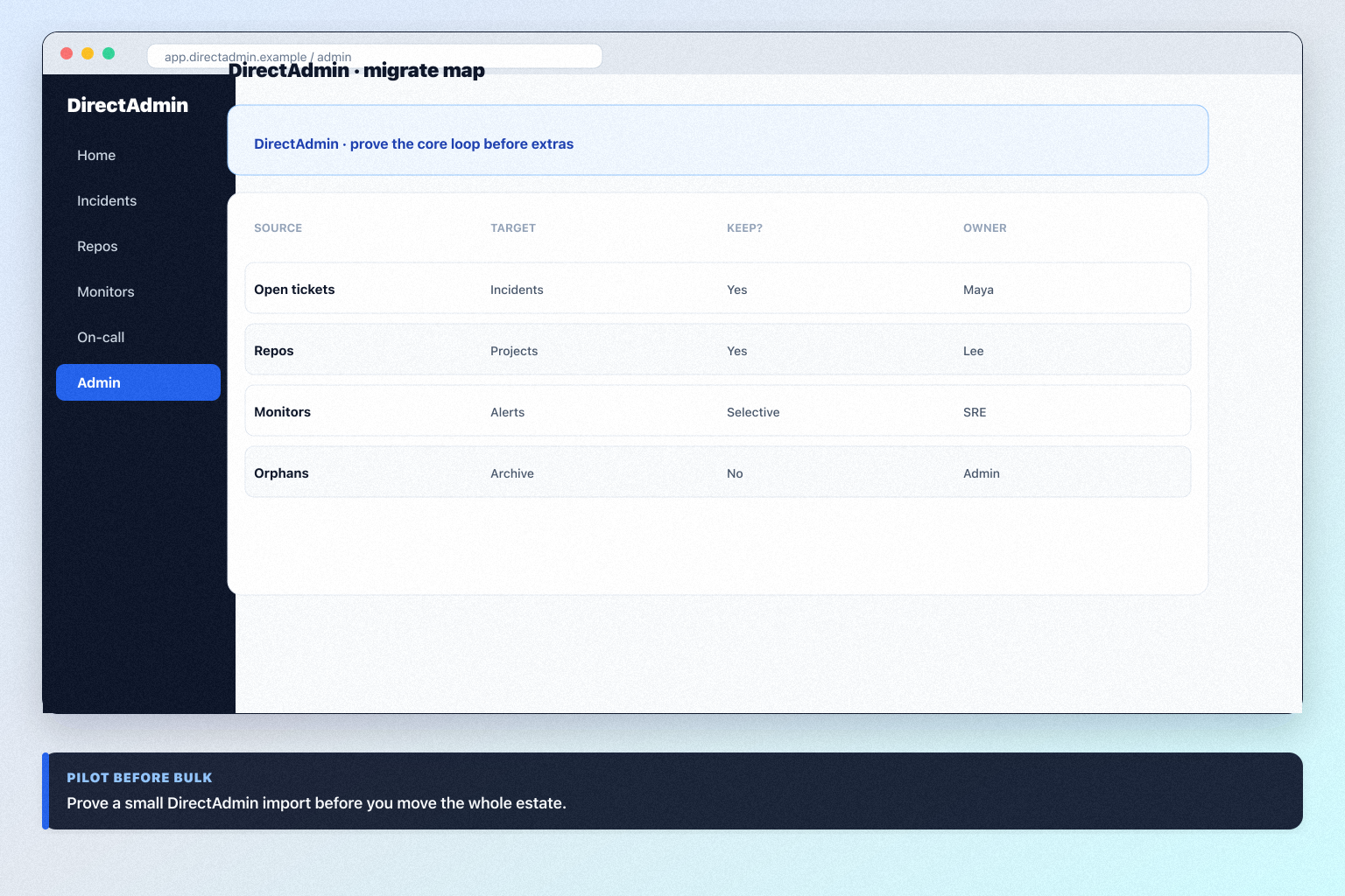 DirectAdmin migration hero: export → map → pilot → validate path into IT software.