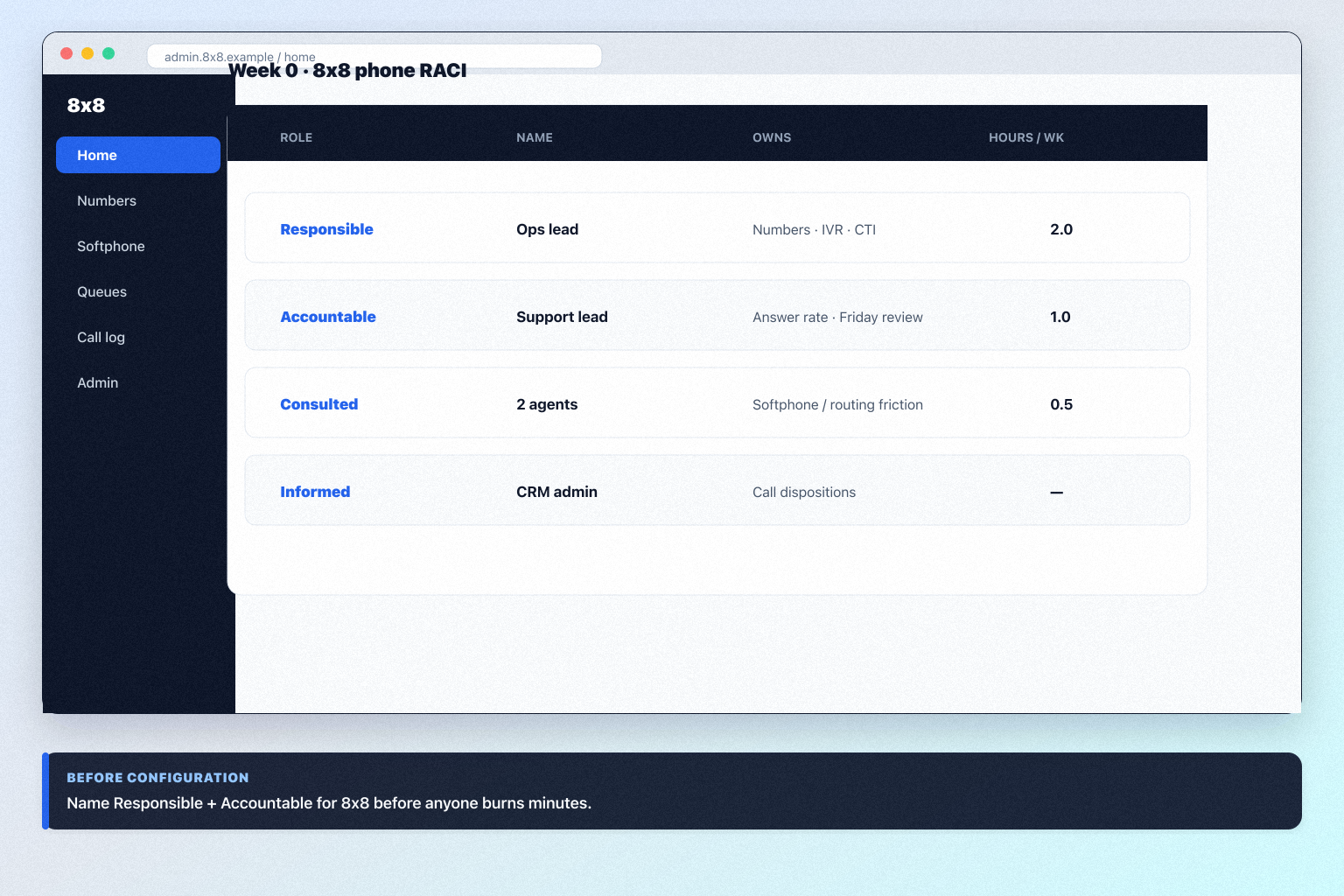 8x8 implementation hero: 30/60/90 communications phases with phone admin and adoption gates.