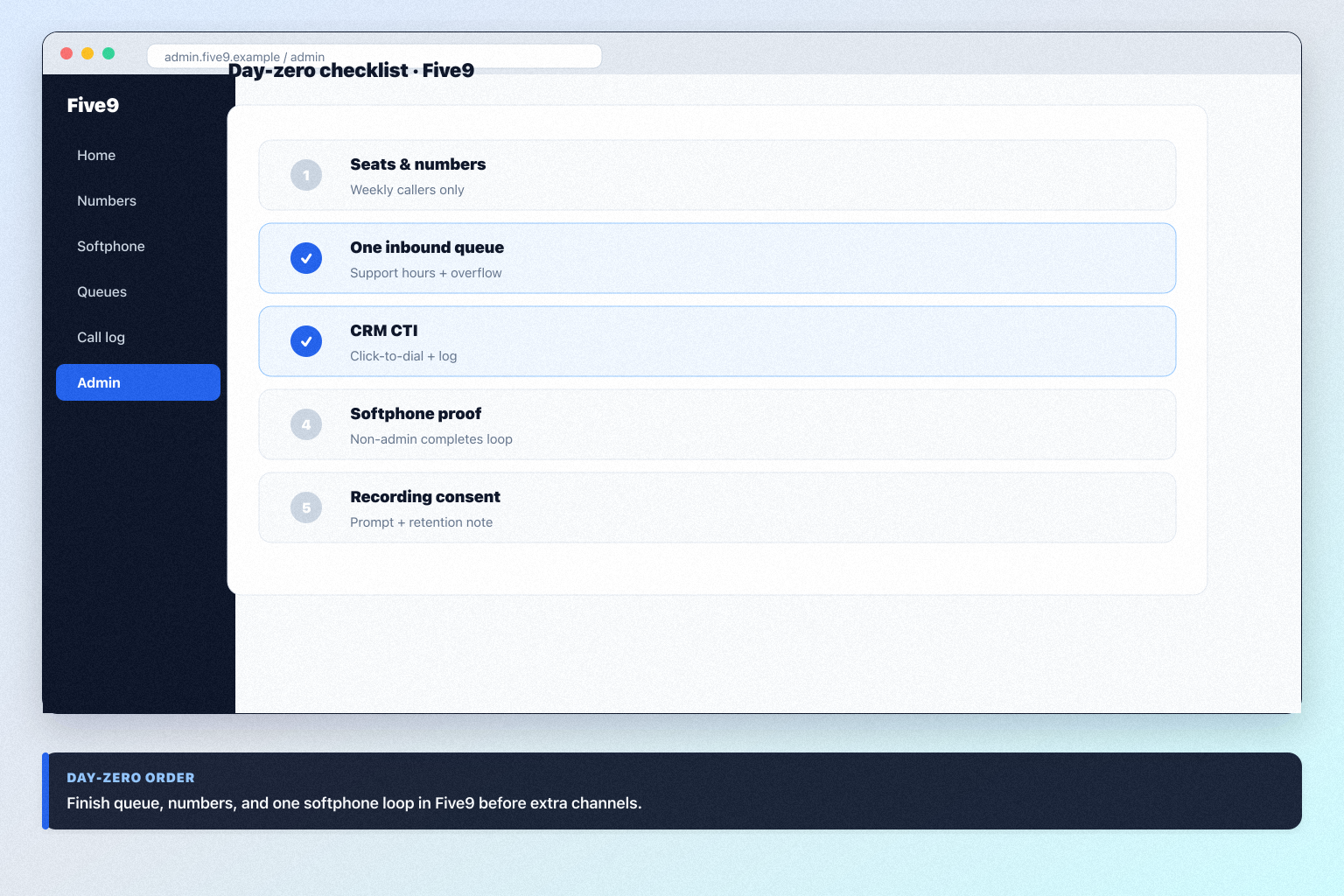 Five9 setup hero: account → numbers → routing → softphone → CRM log checklist.