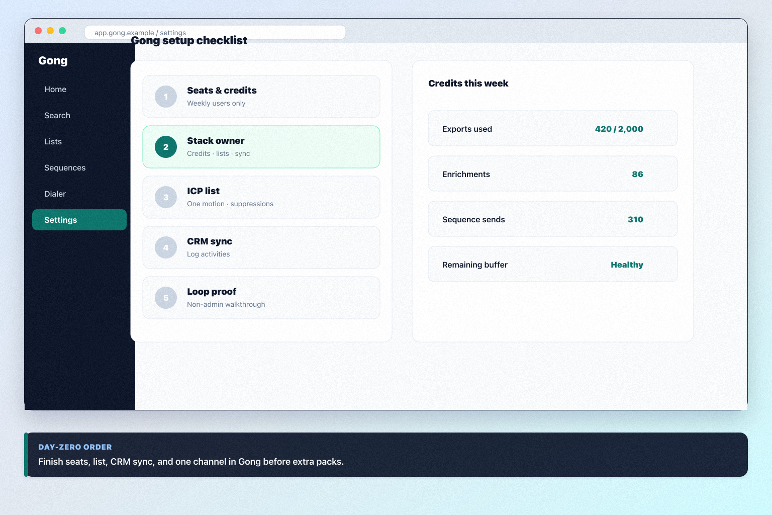 Gong setup hero: account → seats → list → sequence/dialer → CRM sync checklist.