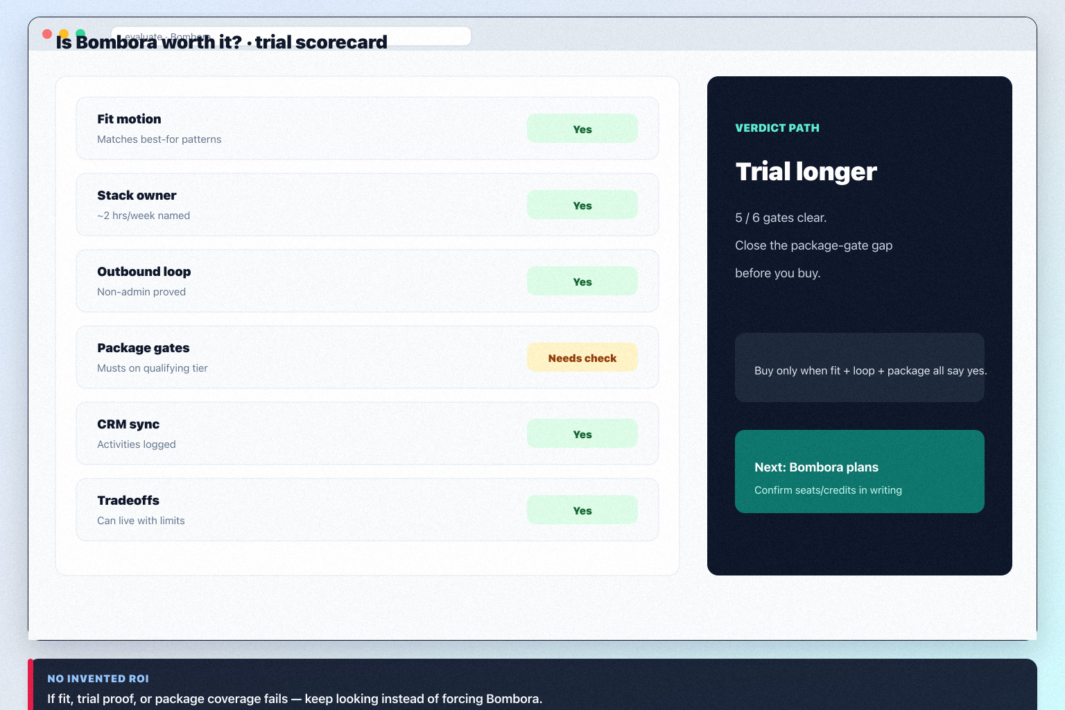 Bombora worth-it hero: fit vs not-fit decision gates leading to buy, trial, or keep looking.