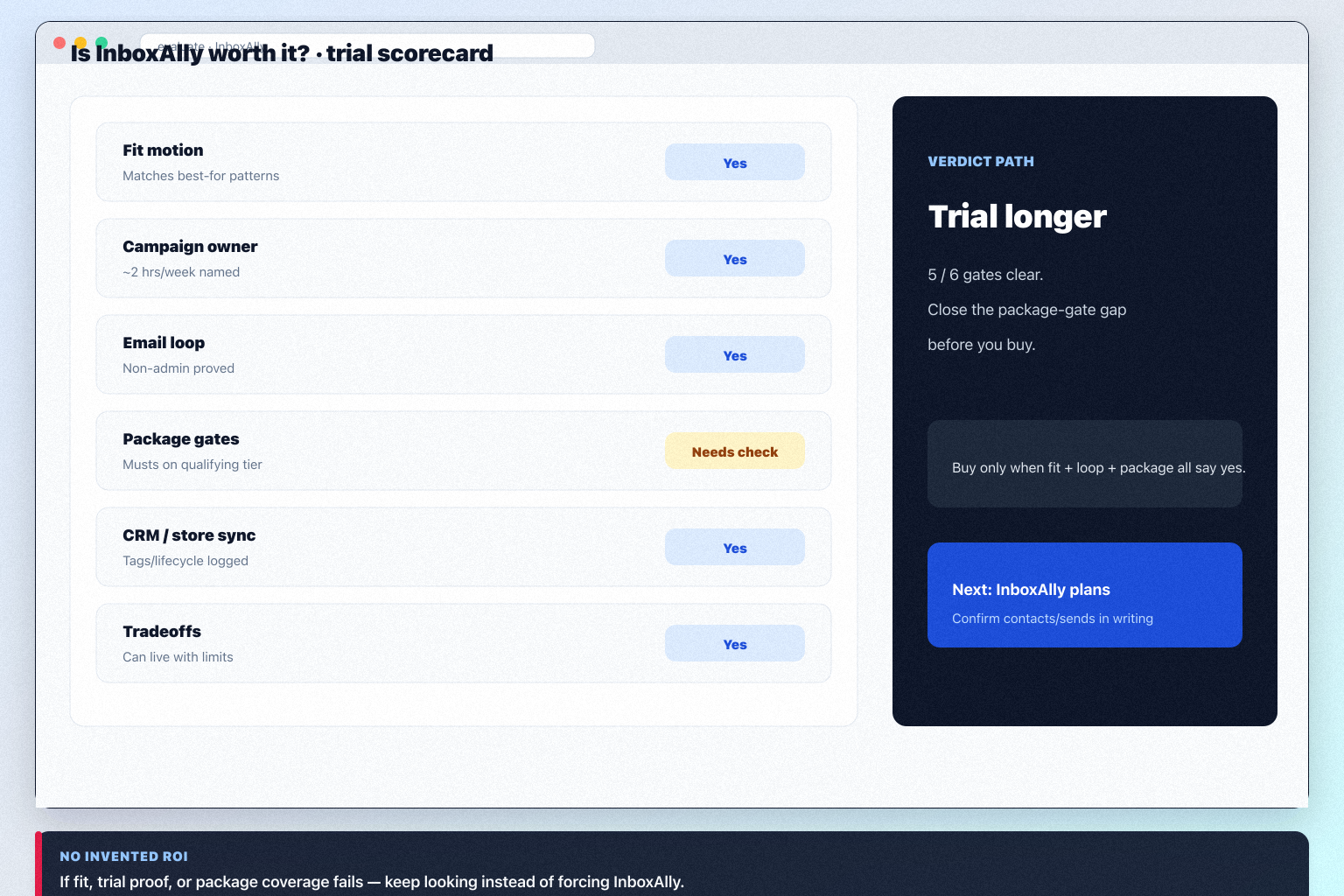 InboxAlly worth-it hero: fit vs not-fit decision gates leading to buy, trial, or keep looking.