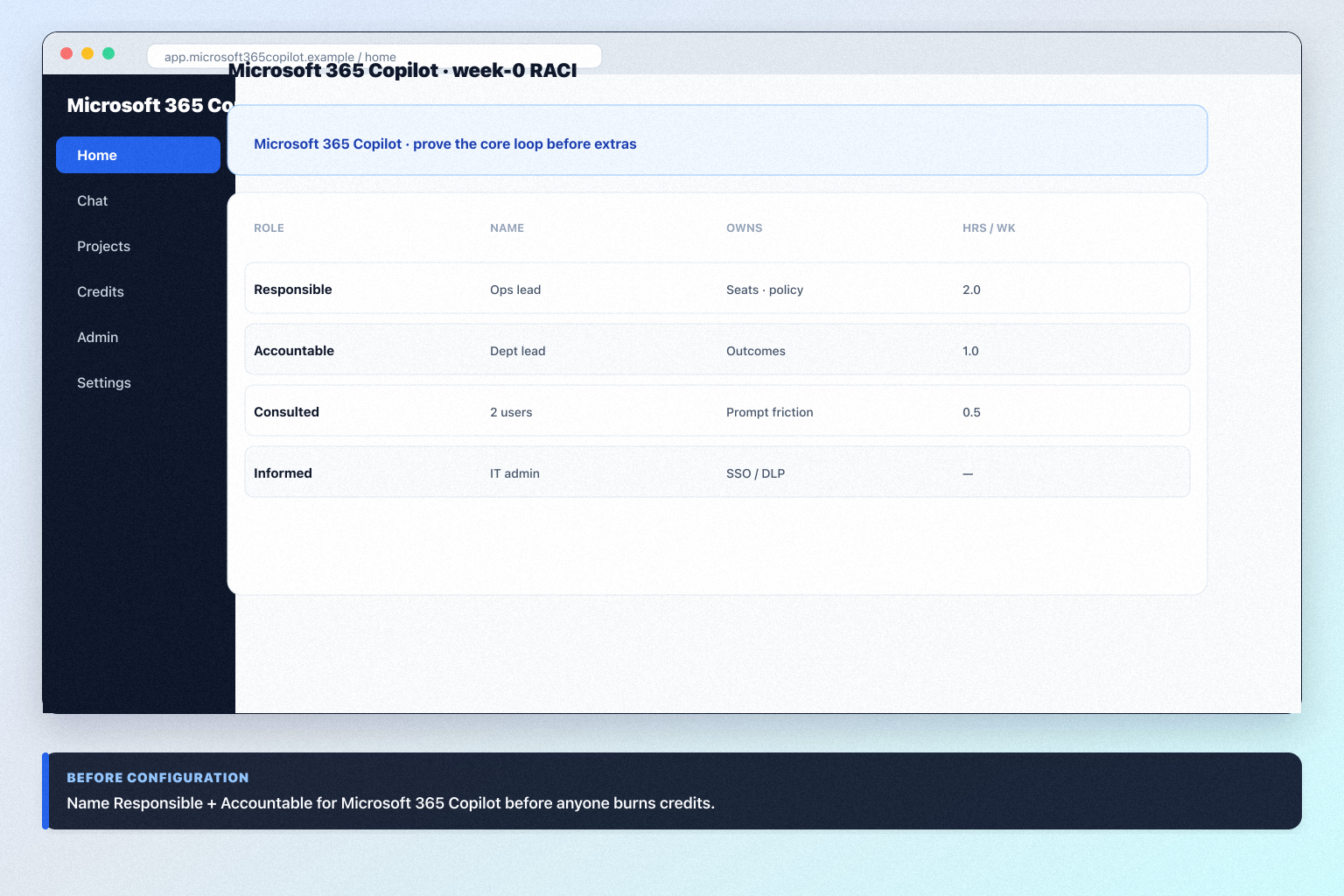 Microsoft 365 Copilot 30/60/90 rollout for Microsoft 365 workspace LLM add-on.