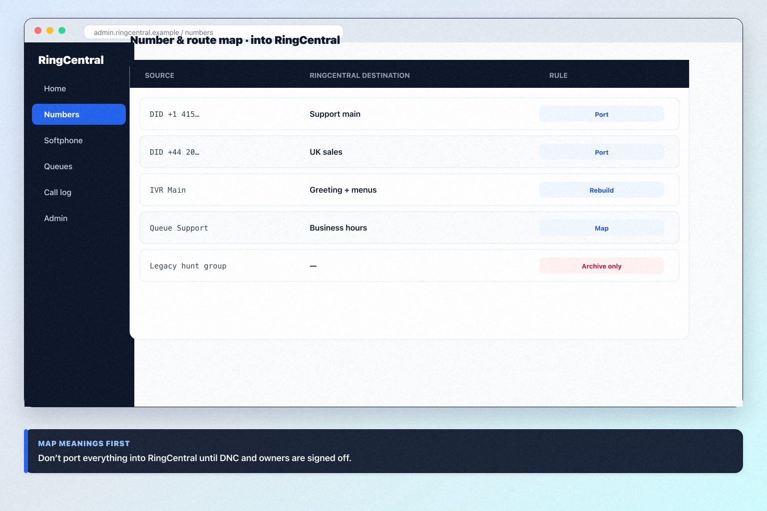 RingCentral migration hero: export → map → pilot → validate path into the phone system.