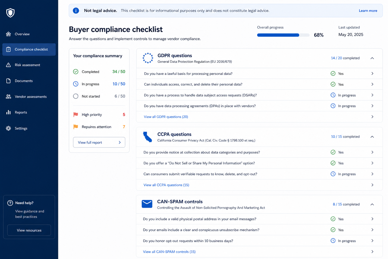 Sales intelligence compliance basics hero: buyer checklist with GDPR, CCPA, and CAN-SPAM themes and a Not legal advice banner.