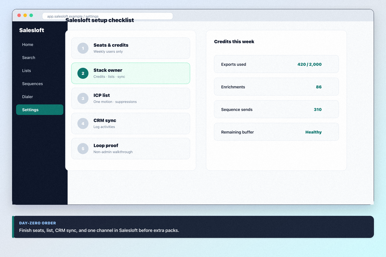 Salesloft setup hero: account → seats → list → sequence/dialer → CRM sync checklist.