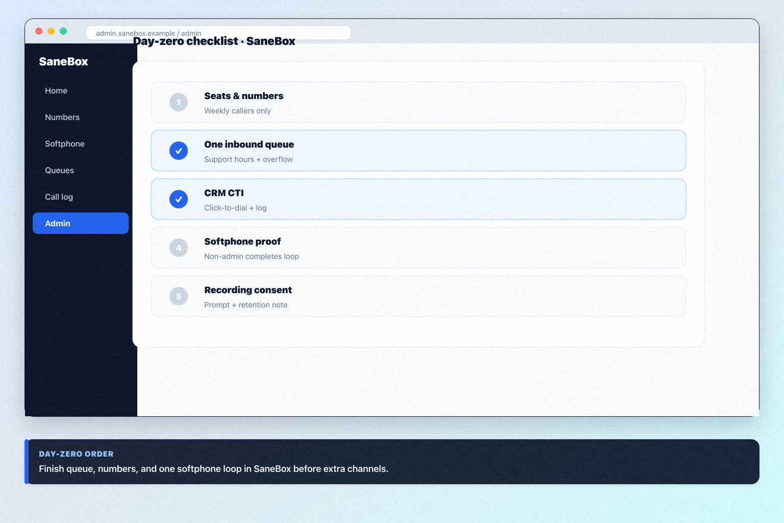 SaneBox setup hero: account → numbers → routing → softphone → CRM log checklist.
