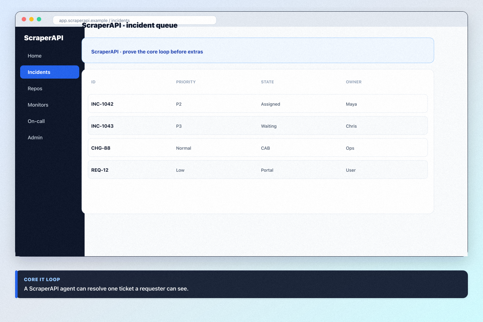 ScraperAPI setup hero: account → core loop → users → integrations → non-admin proof.