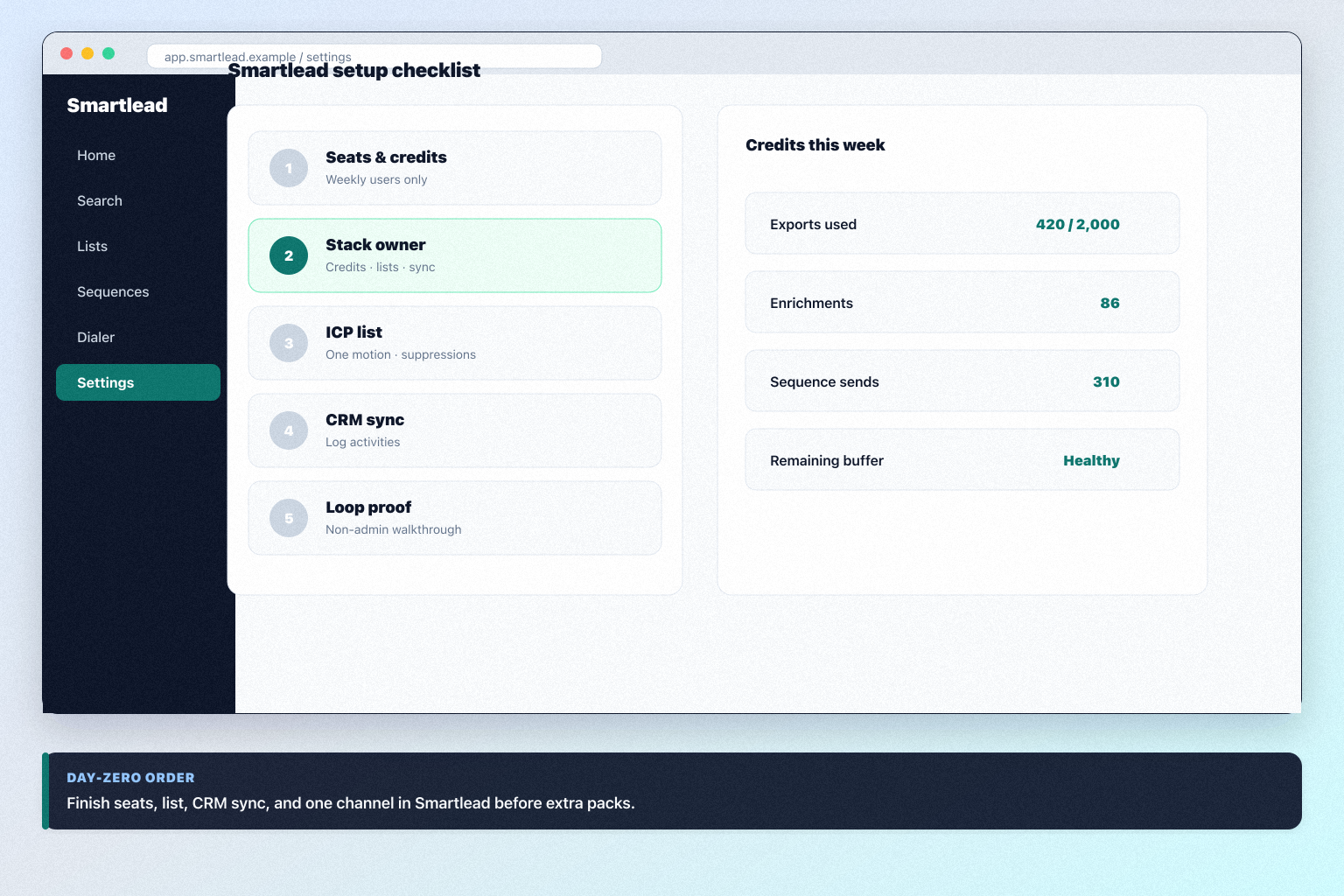 Smartlead setup hero: account → seats → list → sequence/dialer → CRM sync checklist.