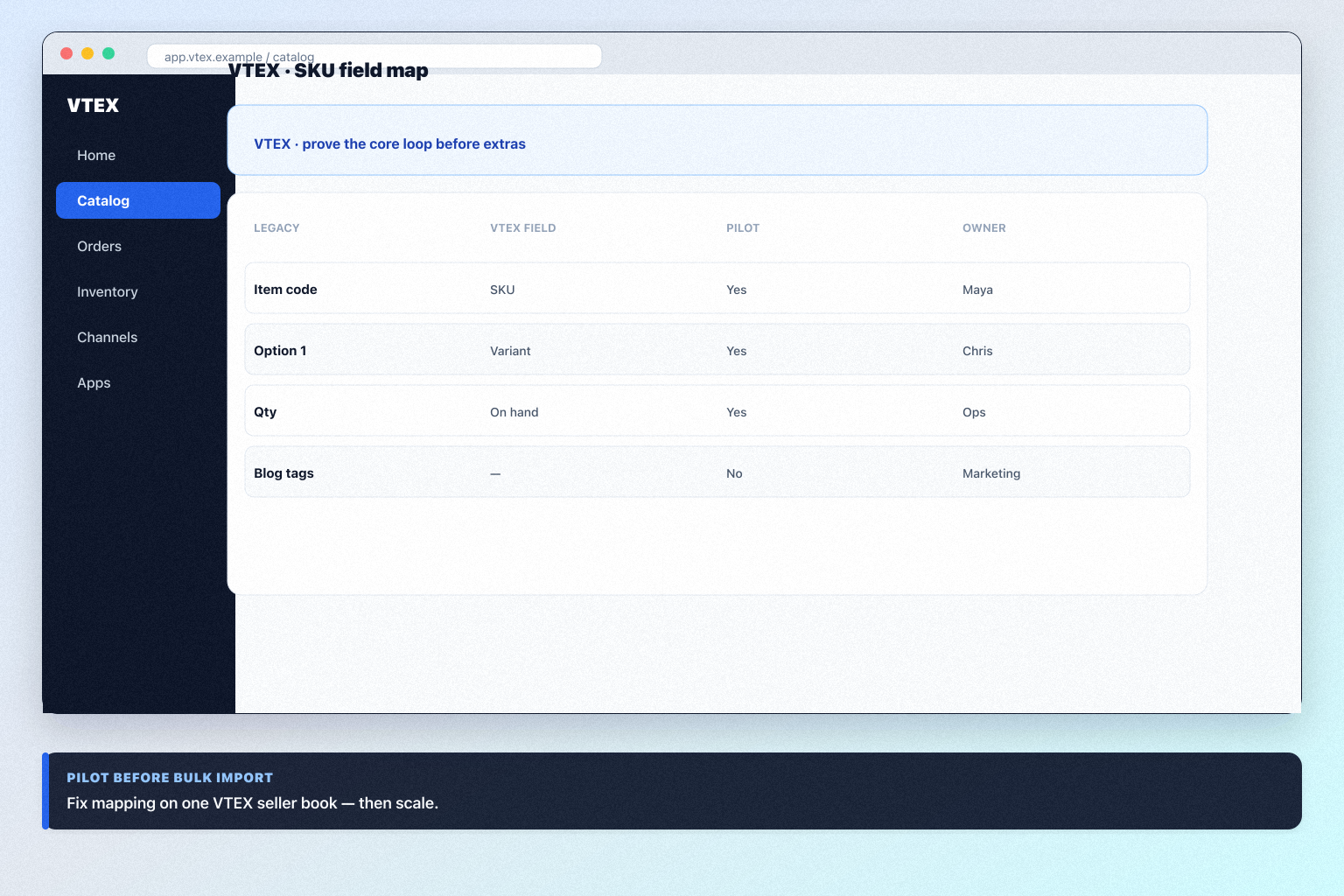 VTEX migration hero: export → map → pilot → validate path into ecommerce software.
