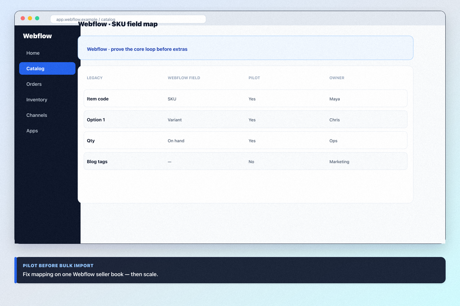 Webflow migration hero: export → map → pilot → validate path into ecommerce software.