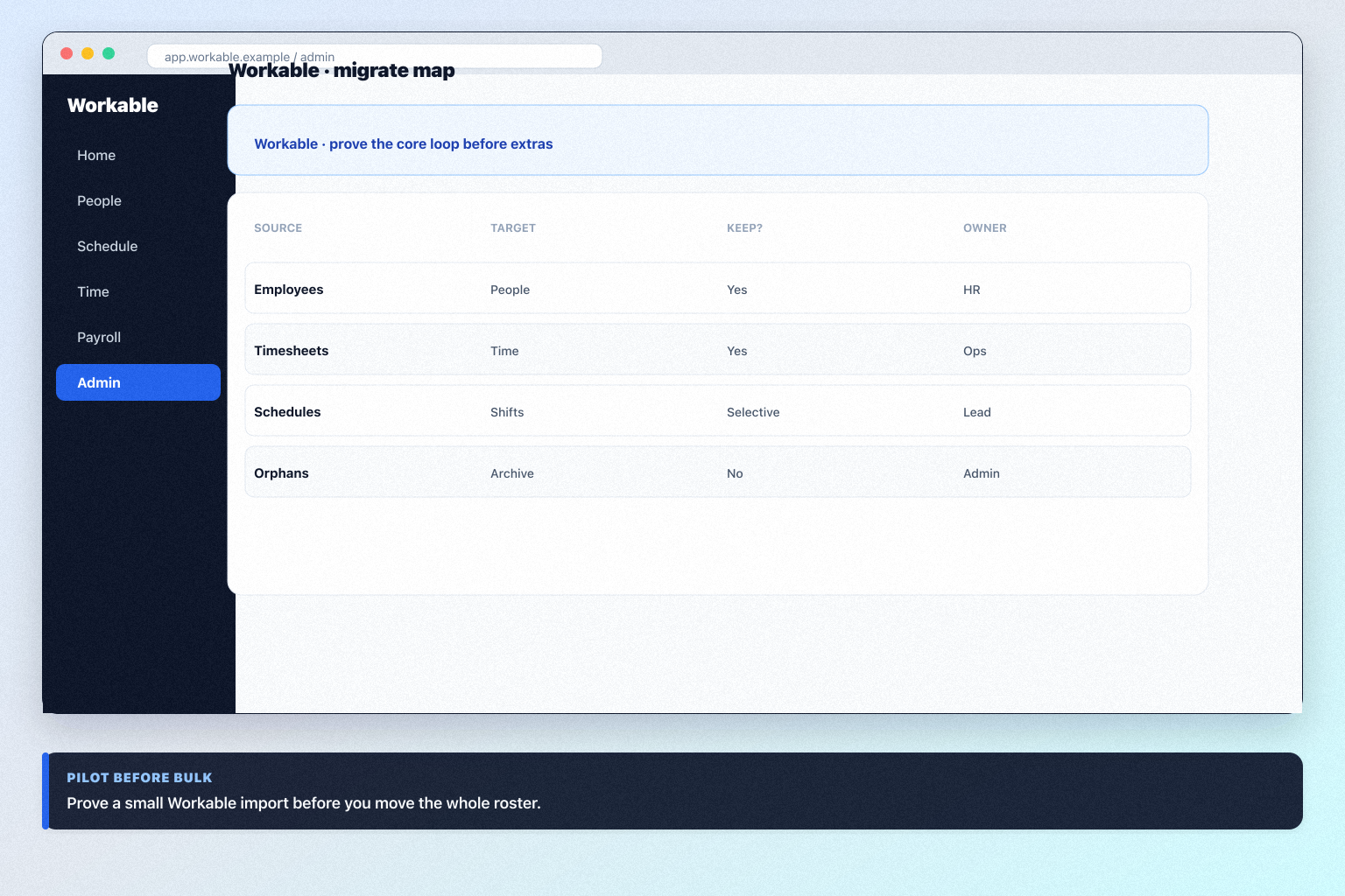 Workable migration hero: export → map → pilot → validate path into HR software.
